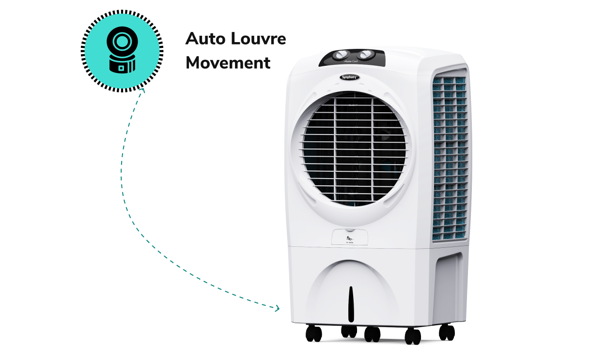 Auto Louver Movement