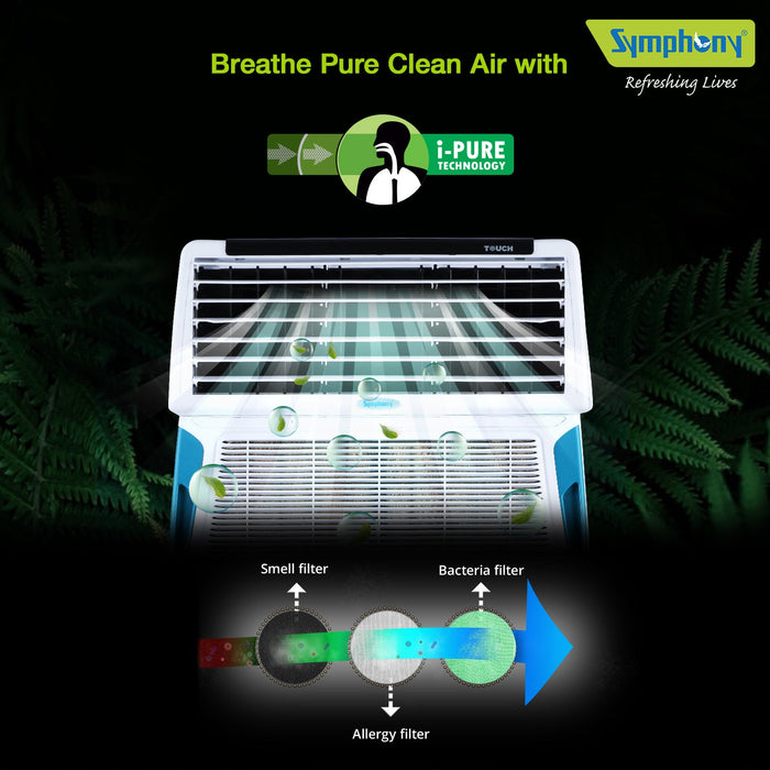 Room Desert Air Cooler with i-pure technology, & full function remote